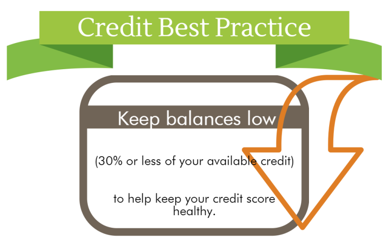 bbt personal loans